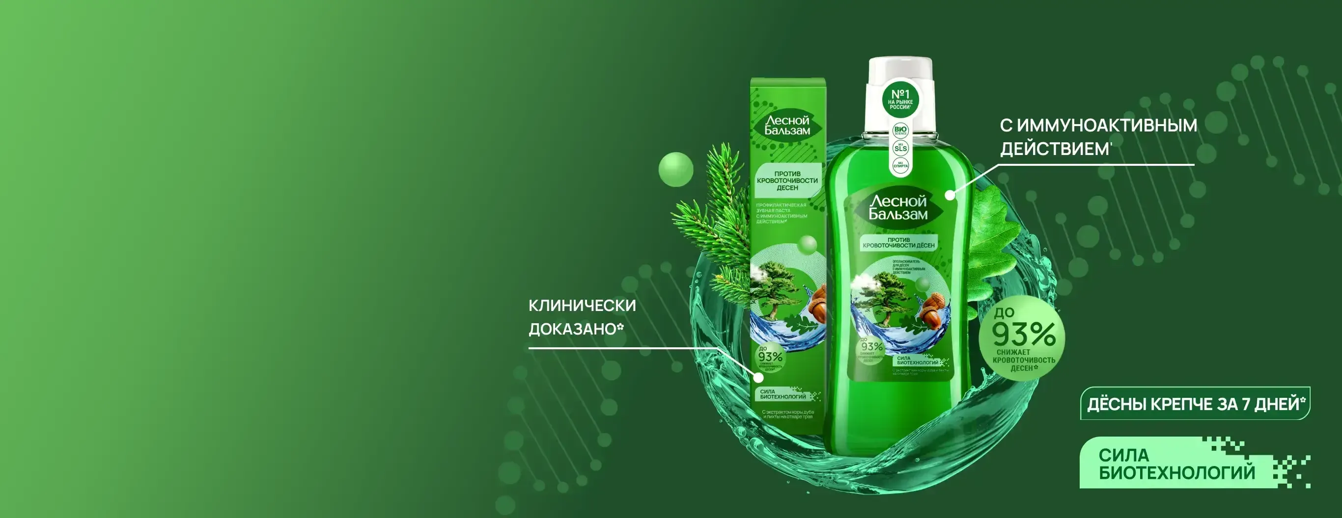 СКАЖИТЕ НЕТ кровоточивости дёсен