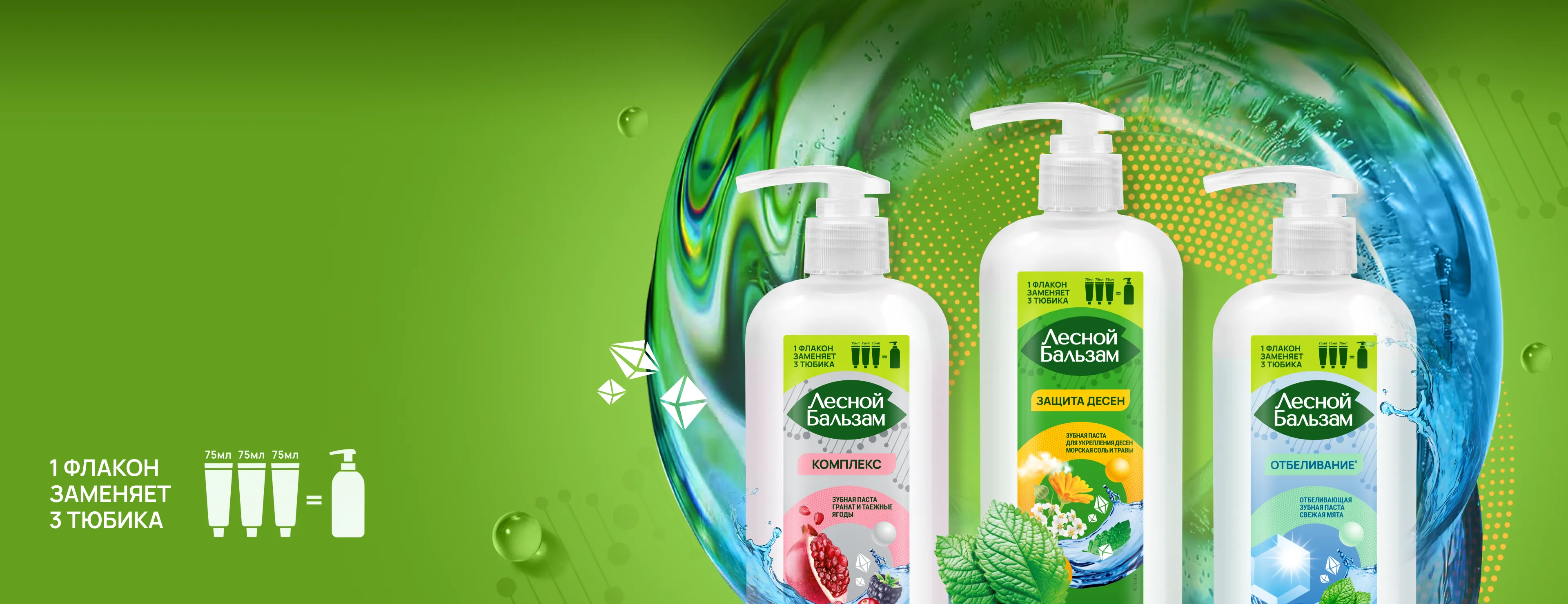 Нажми и чисти зубы всей семьей