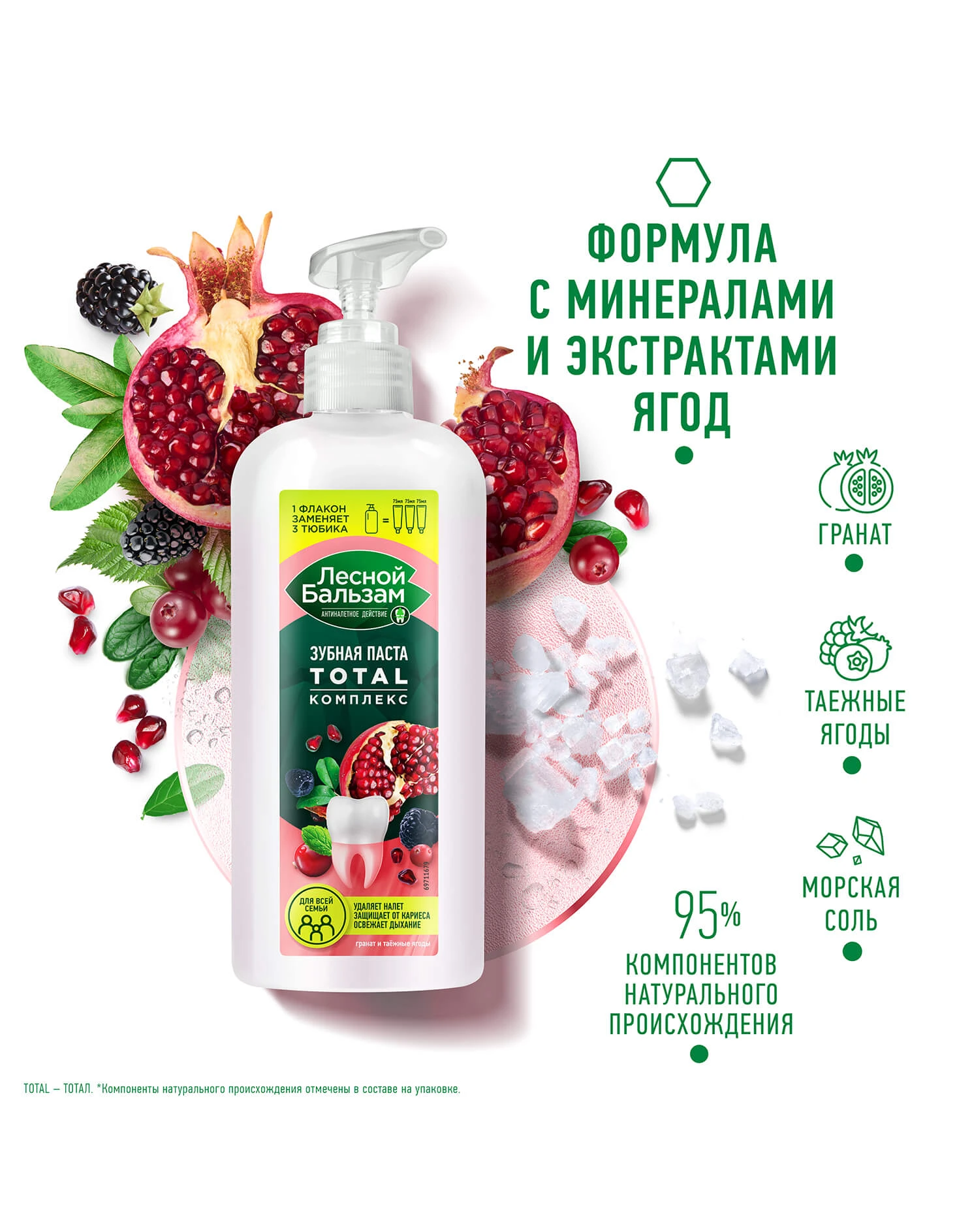 Фото: Зубная паста с дозатором Гранат и таежные ягоды