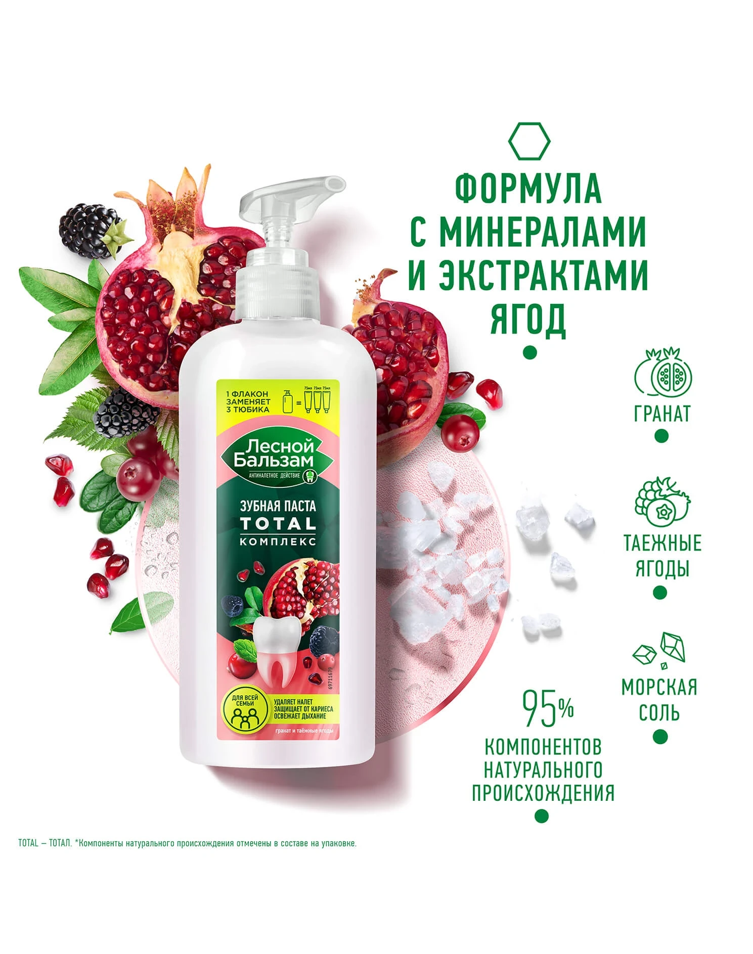 Фото1: Зубная паста с дозатором Гранат и таежные ягоды